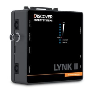 Home high efficiency home inverter for stable power backup